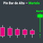 pinbar-graph-06.png